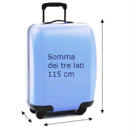 Dimensioni ufficiali IATA bagaglio da cabina